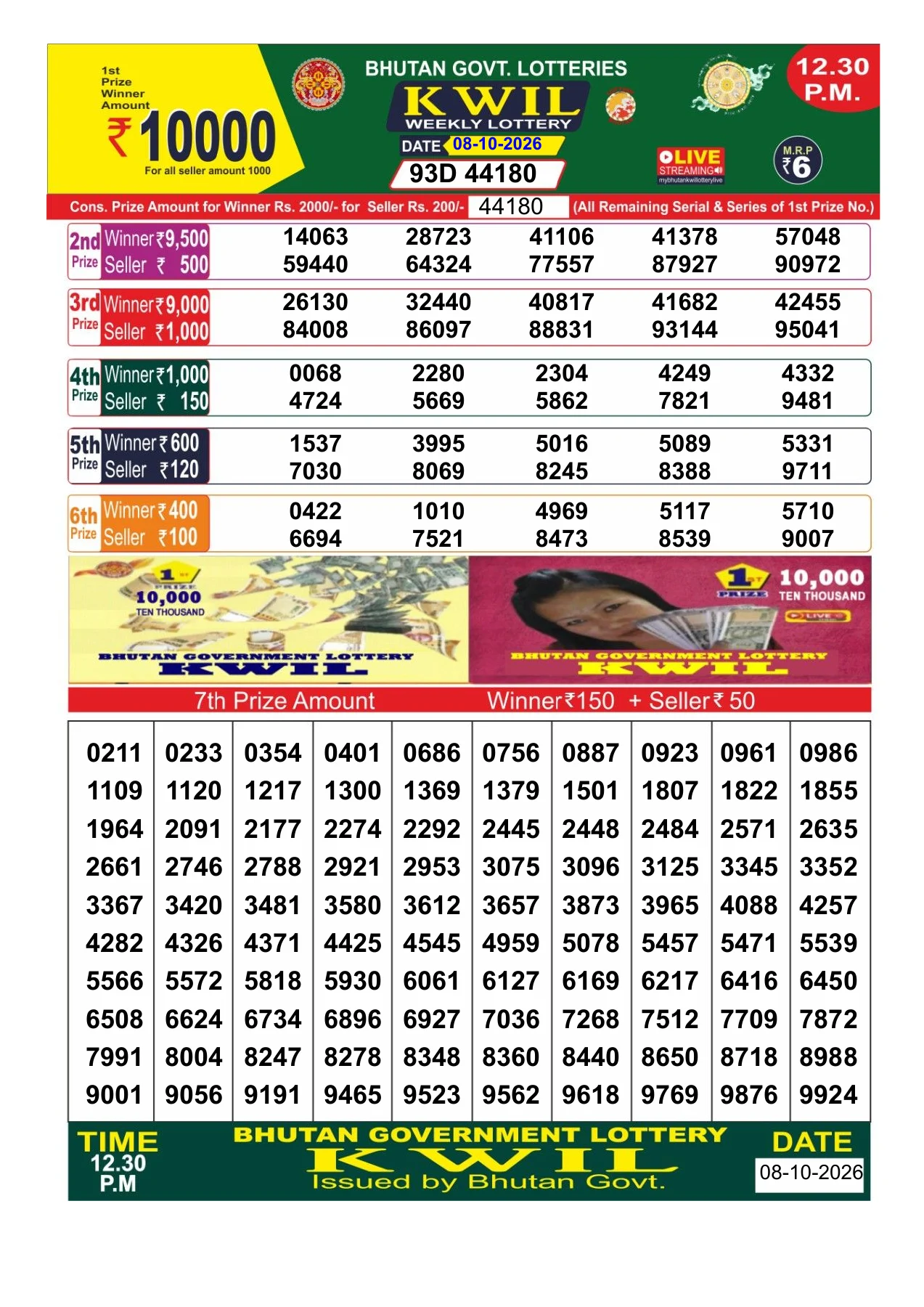Bhutan Kwil — original result sheet
